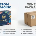 Generic Packaging vs Custom Packaging to use in Businesses- Which is the best?