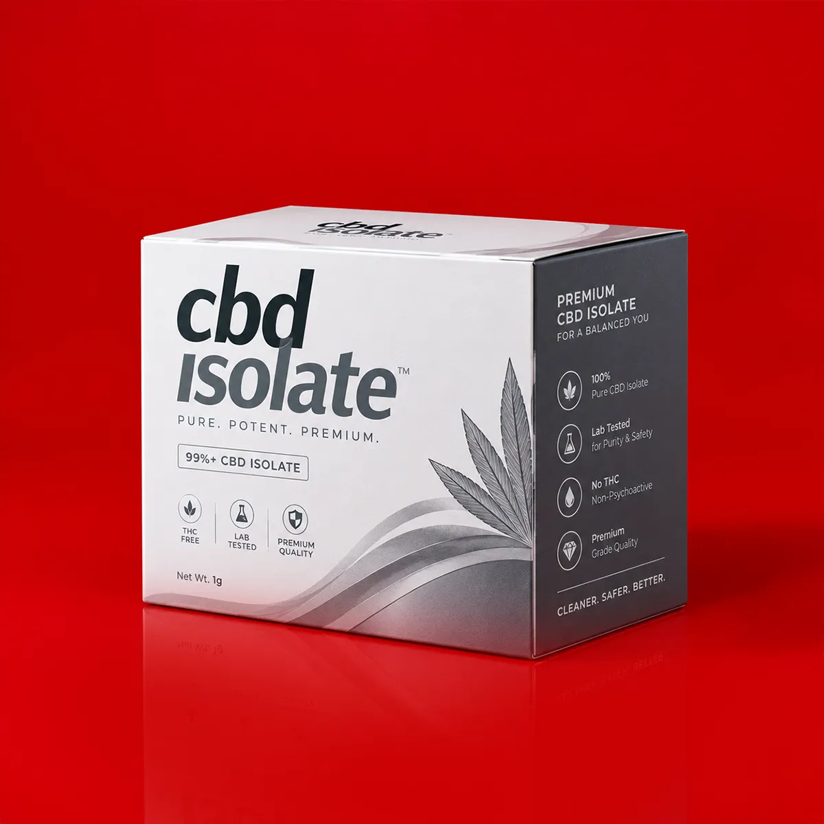 Custom CBD Isolate Boxes